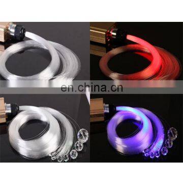 In Stock 500m Roll 1.5mm PMMA Plastic Fiber Optic End Glow Cable for Ceiling Lighting photo-4