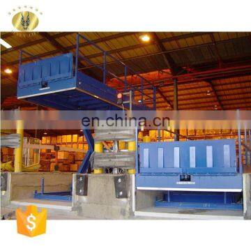 7LSJG Shandong SevenLift Warehouse Hydraulic Scissor Vertical Cargo Lifting Mechanisms