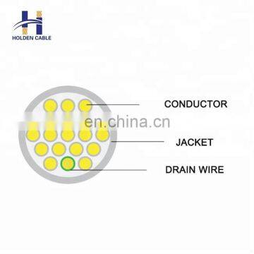 PVC Sheathed Flexible XLPE Insulated Copper Conductor Braiding Shielded Instrument Cable Power Control Cable photo-4