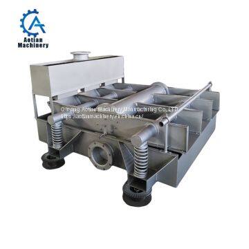 Paper Recycling Machine Equipment Drum Screening Machine Vibrating Screen photo-5