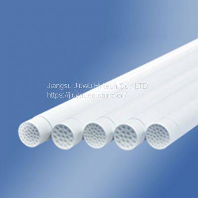 Nanofiltration Ceramic Membrane Element photo-3