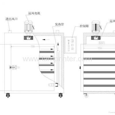 Muffle Furnace Box Resistance Furnace Designed Specifically for Printing Plate photo-4
