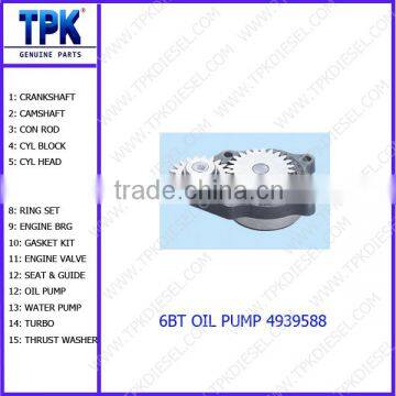 R200-5 R215 R225 R265 Excavator engine parts 6BT Oil pump 4939588