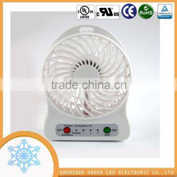 Alibaba malaysia Fan manufacture bladeless fan hight power portable fan