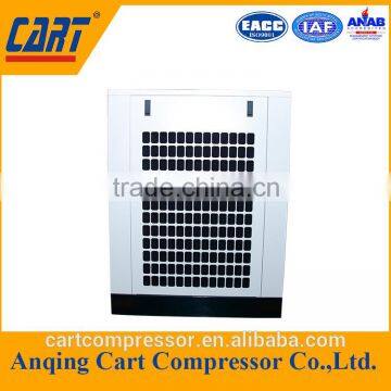 Chemical companies use inverter screw air compressor