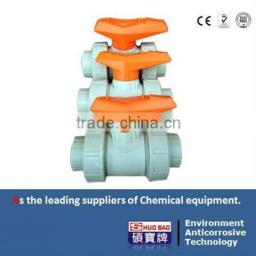 Ball Valve