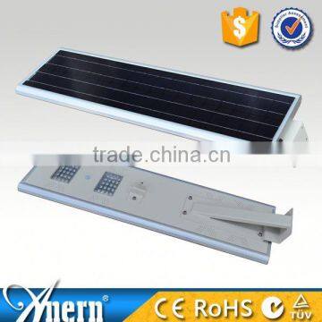 Automaticbody sensor integrated 80W solar street light with battery backup