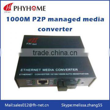 10/100/1000M P2P Manageable Media Converter