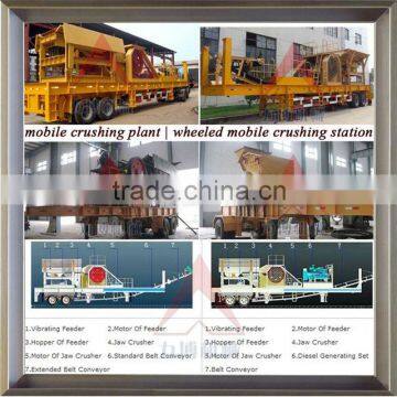 China Manufacturer Supplies Complete Set of Cheap Portable Crushing Station