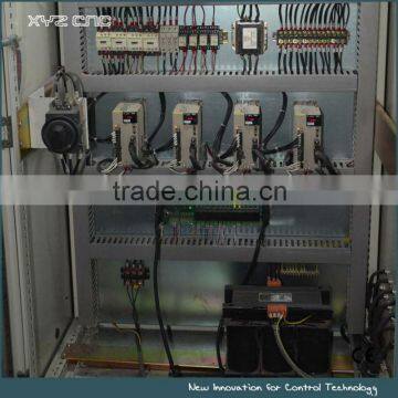 XYZ-CAM Mould CNC Router Polystyrene, Foam, Styrofoam CNC Processing Center P6 photo-5