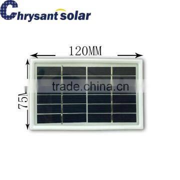 1W 6V Polycrystalline Solar Panel