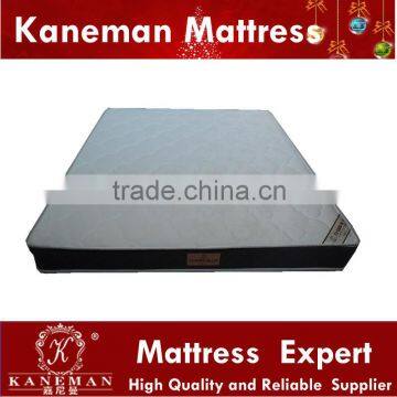 cheap and quality wholesale spring mattress for canada and australia market