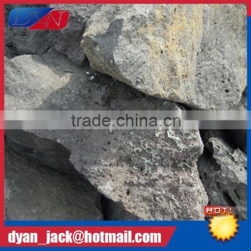 DYAN Abrasives and Refractories Raw Materials Brown Fused Alumina