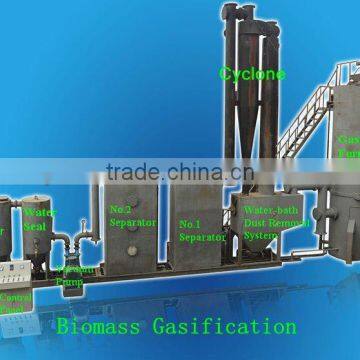 furnace for waste and boilers