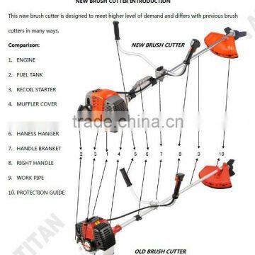 TT-BC520 52cc High Quality Gasoline Brush Cutter photo-2