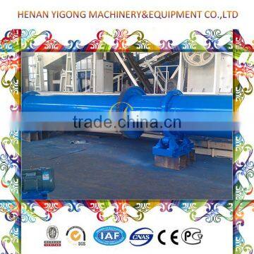 Industrial Rotary Dryer, Wood Sawdust Dryer, High Speed Drum Drying Machine photo-5