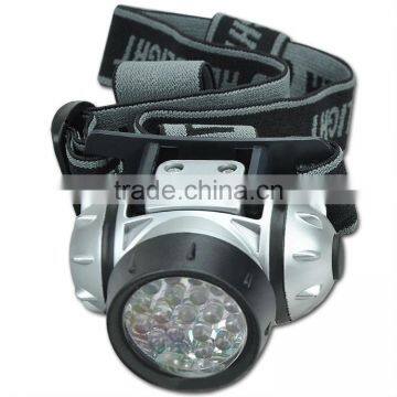 Ultra Bright LED Headlamp Cheap Headlamp Headlight photo-2