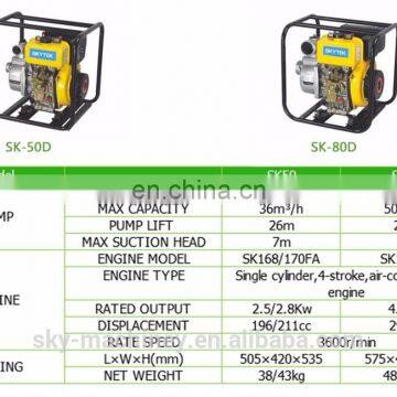 5hp Honda 2 Inch Diesel Water Pump photo-2