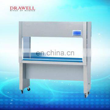 Vertical Laminar Flow Cabinet - Vertical Air Flow Model SW-CJ-2F photo-3