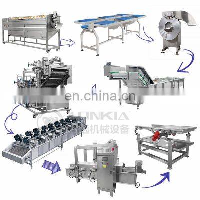 Full Automatic French Fries Potato Chips Production Line