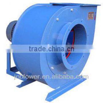 roof turbo ventilation fan stainless ventilator