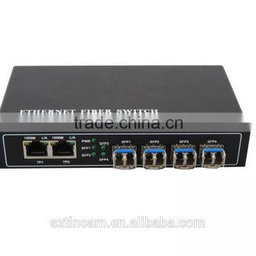 Ethernet Fiber Optics 10/100BaseTX - 100BaseFX Switching Converters photo-2