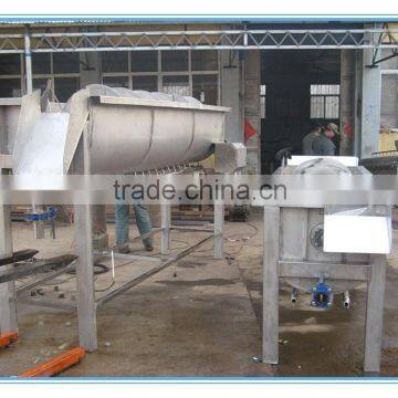 Goose Slaughterhouse Equipment/blanching Machine for Goose photo-5
