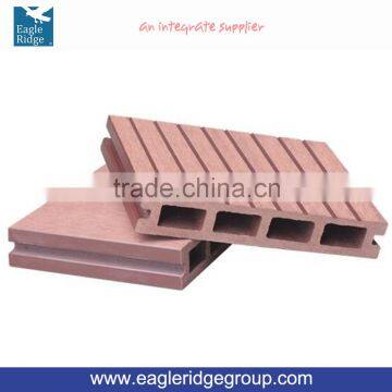 Exterior co-extrusion wpc decking