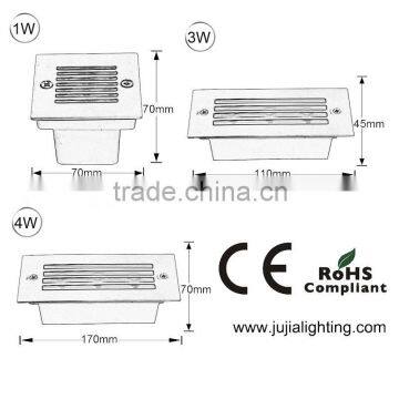 IP65 waterproof outdoor led underground light 1W (CE&ROHS)