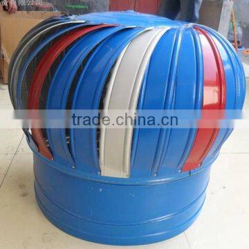 Stainless Steel no Power Roof Ventilation Fan Made in China photo-4