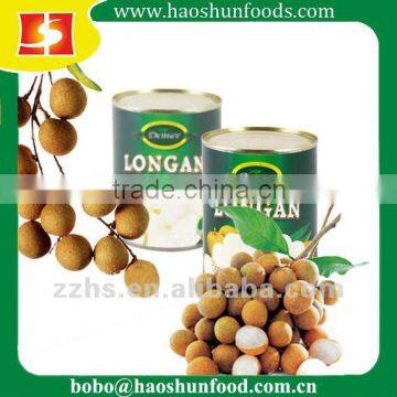 Canned Longan in China