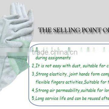 Sales Well White With Green PU Coated Labor Gloves in China photo-3