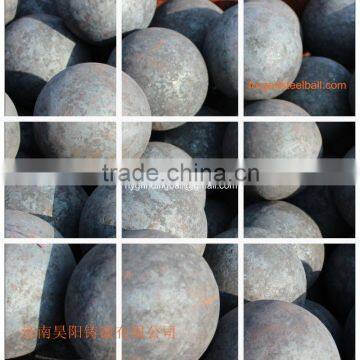 The Best Quality of Forging Grinding Steel Media Balls