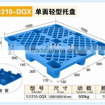 Plastic Pallet