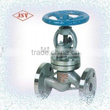 Lined Globe Valve