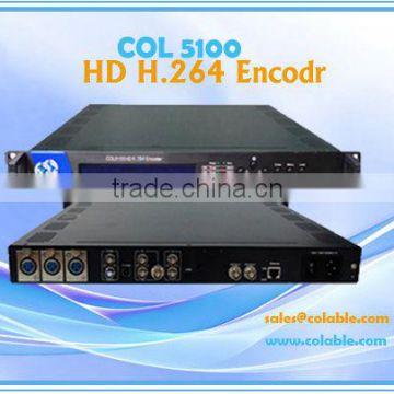 TV Headend 1 channel H.264 Encoder,hd/sd sdi, analog compsotie input