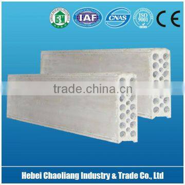 Chaoliang sound insulation, fire rated walls, displacement of GRC, AAC panel