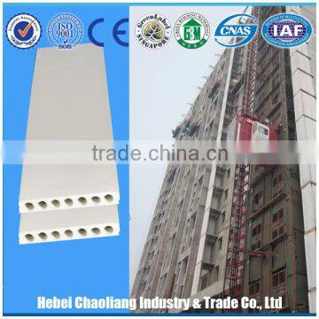 Chaoliang fire rated board for high rise building partition wall panel