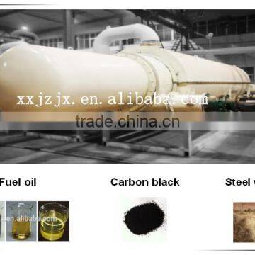 China JZ Machine Recyling Plastic to Oil With High Output photo-2
