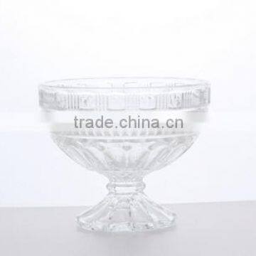 Brandy Glass Bottle, Brandy Snifter