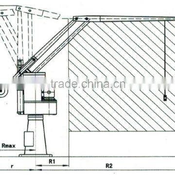 Hydraulic Balance Mini Jib Crane photo-4