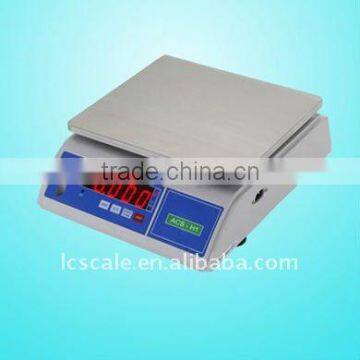 electronic weighing scale