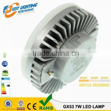 Hot Selling 220-240V 120 degree SMD 8W 640Lm Ra>80 CE RoHS Cabinet GX53 LED