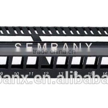 cable patch panel