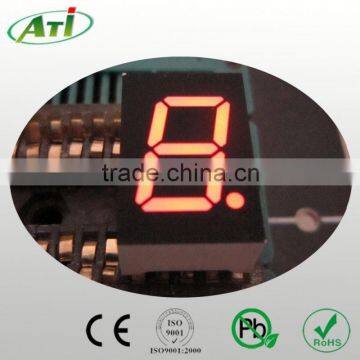Rohs Approval One Digit Led Display,3 Years Factory Guarantee Time, Whole Sale Prices. photo-2