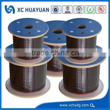 UL Certificated best price lacquered wire by China manufacturer