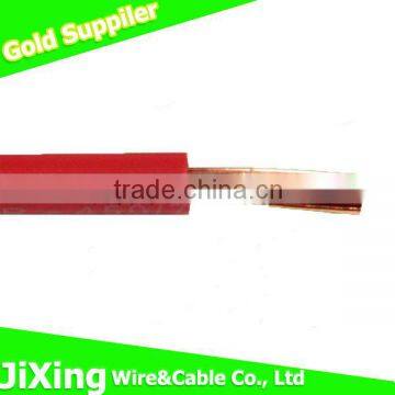 Multi-stranded Single Core PVC Insulated Bvr Cable photo-4