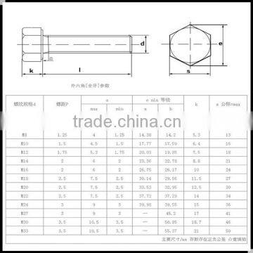 M8 Hex Head Grade 8.8 Bolt/bolt 8.8 photo-6