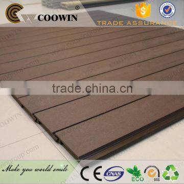 Factory Price Wood Plastic Composite Wall Panel