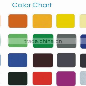 Henan High quality 1050 3003 3004 color anodized aluminum coil